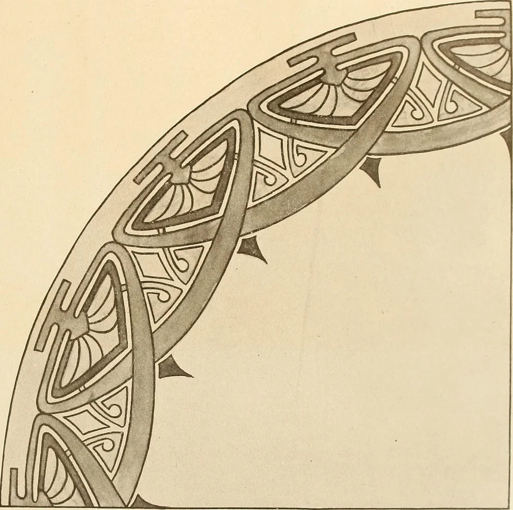 An illustration from Keramic studio, 1899, leaf 256