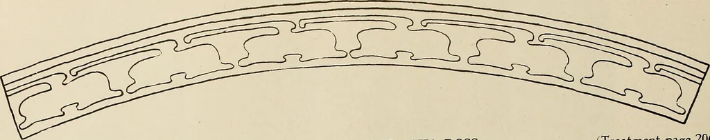 An illustration from Keramic studio, 1899, leaf 257