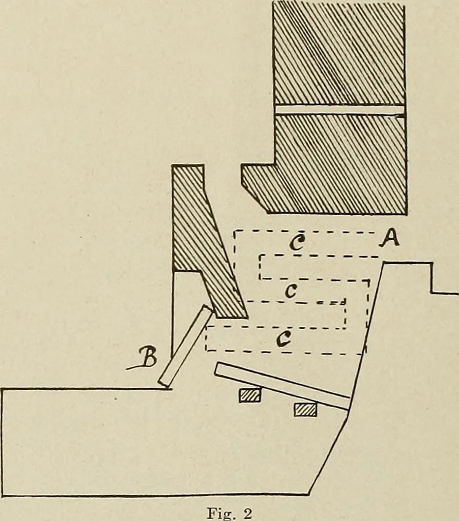 An illustration from Keramic studio, 1899, leaf 261