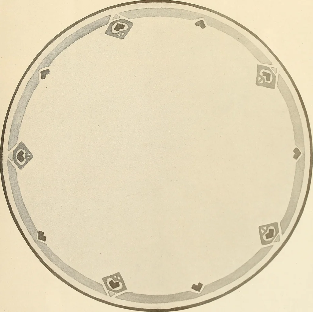 An illustration from Keramic studio, 1899, leaf 268