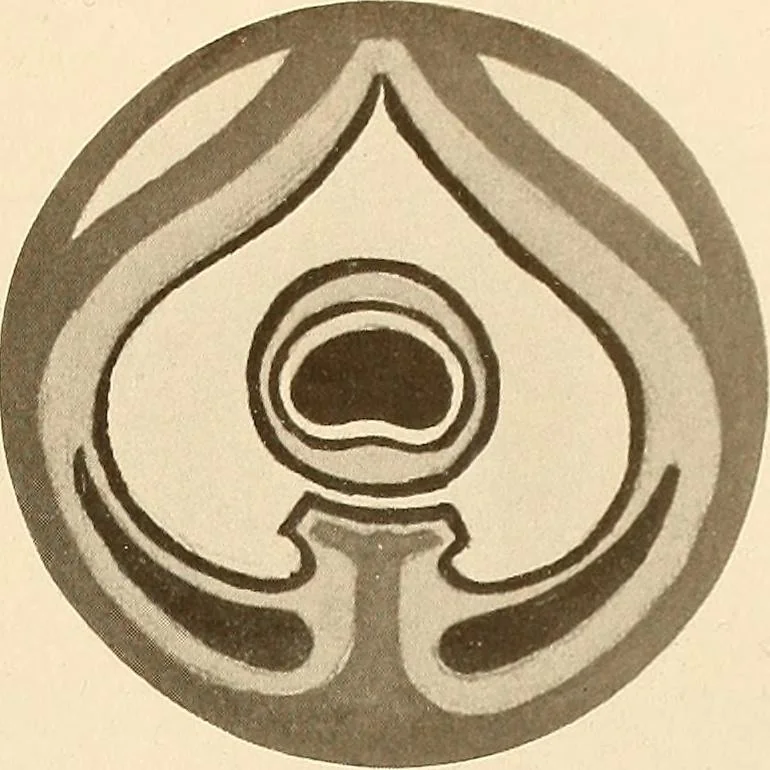 An illustration from Keramic studio, 1899, leaf 280