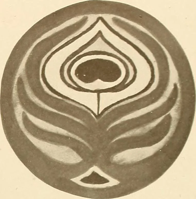 An illustration from Keramic studio, 1899, leaf 280