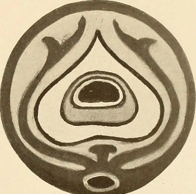 An illustration from Keramic studio, 1899, leaf 280