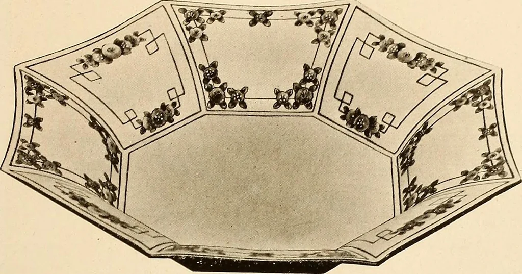 An illustration from Keramic studio, 1899, leaf 308