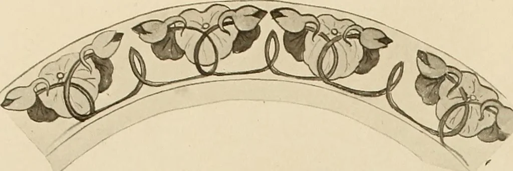 An illustration from Keramic studio, 1899, leaf 319