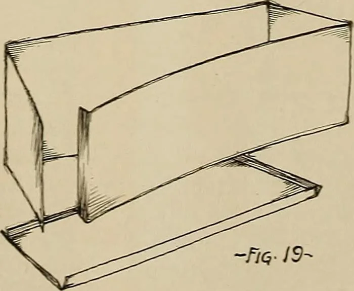 An illustration from Keramic studio, 1899, leaf 33