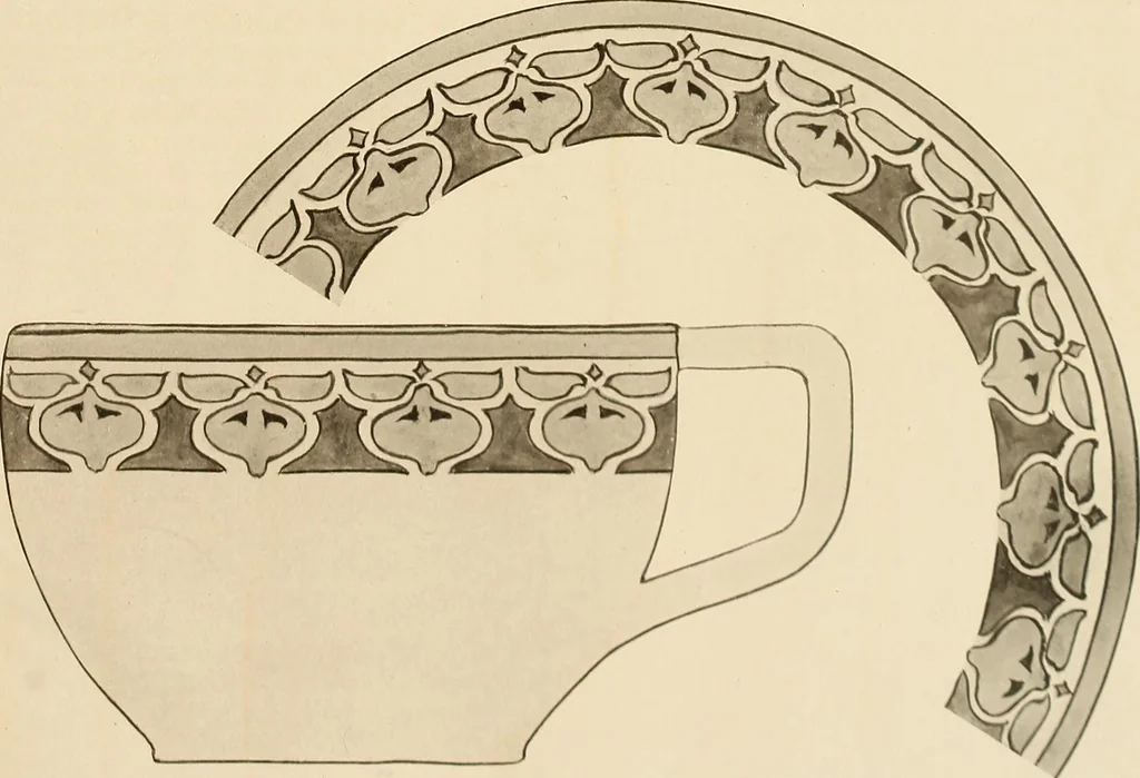 An illustration from Keramic studio, 1899, leaf 36