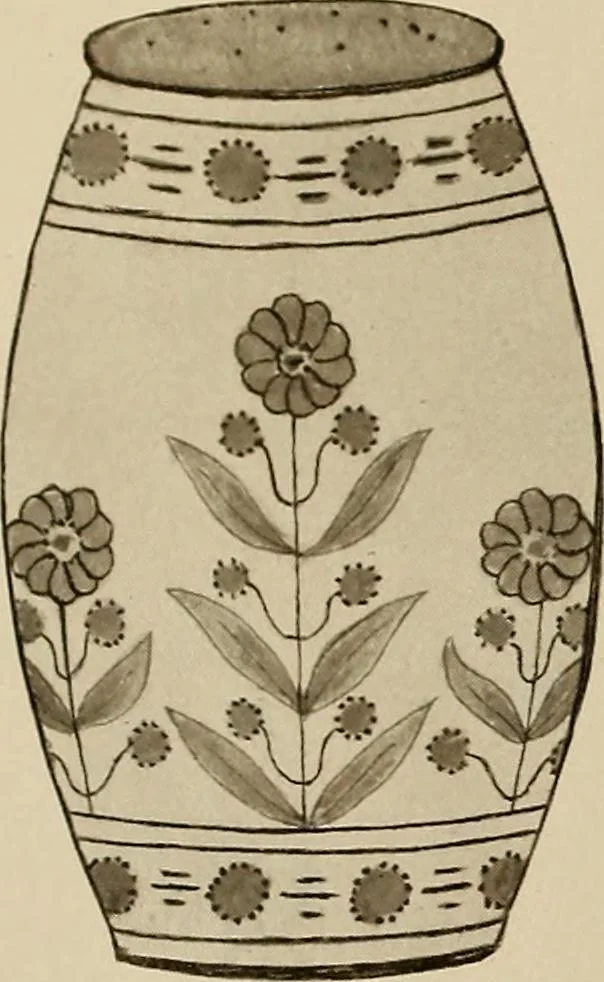An illustration from Keramic studio, 1899, leaf 43