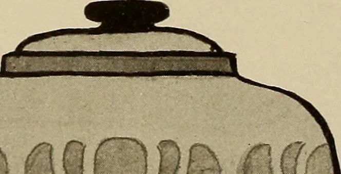An illustration from Keramic studio, 1899, leaf 43