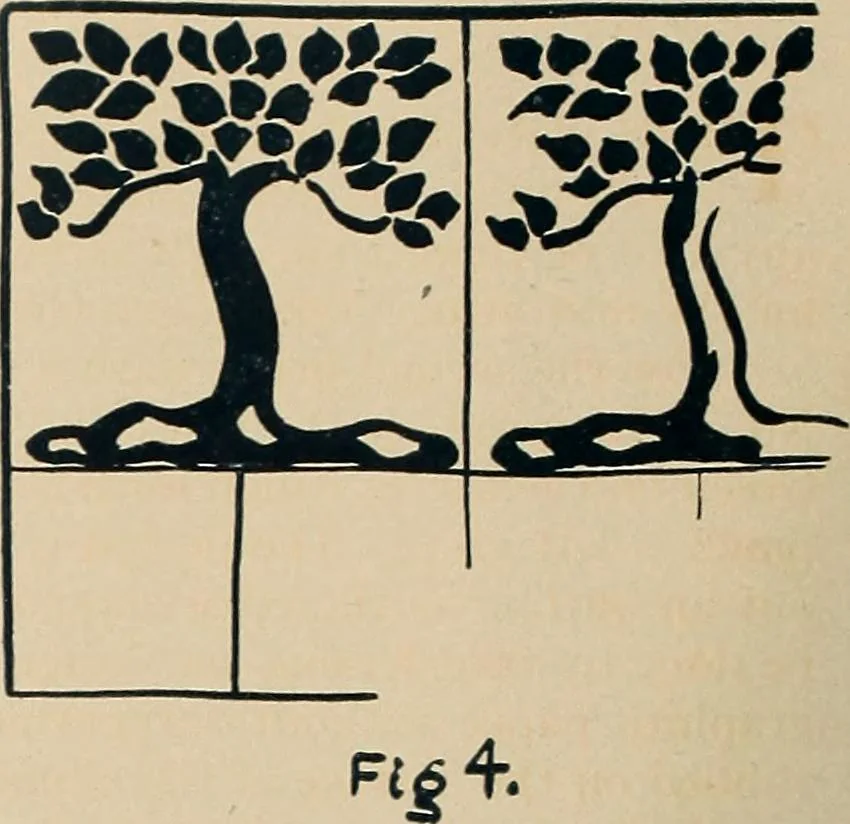 An illustration from Keramic studio, 1899, leaf 47