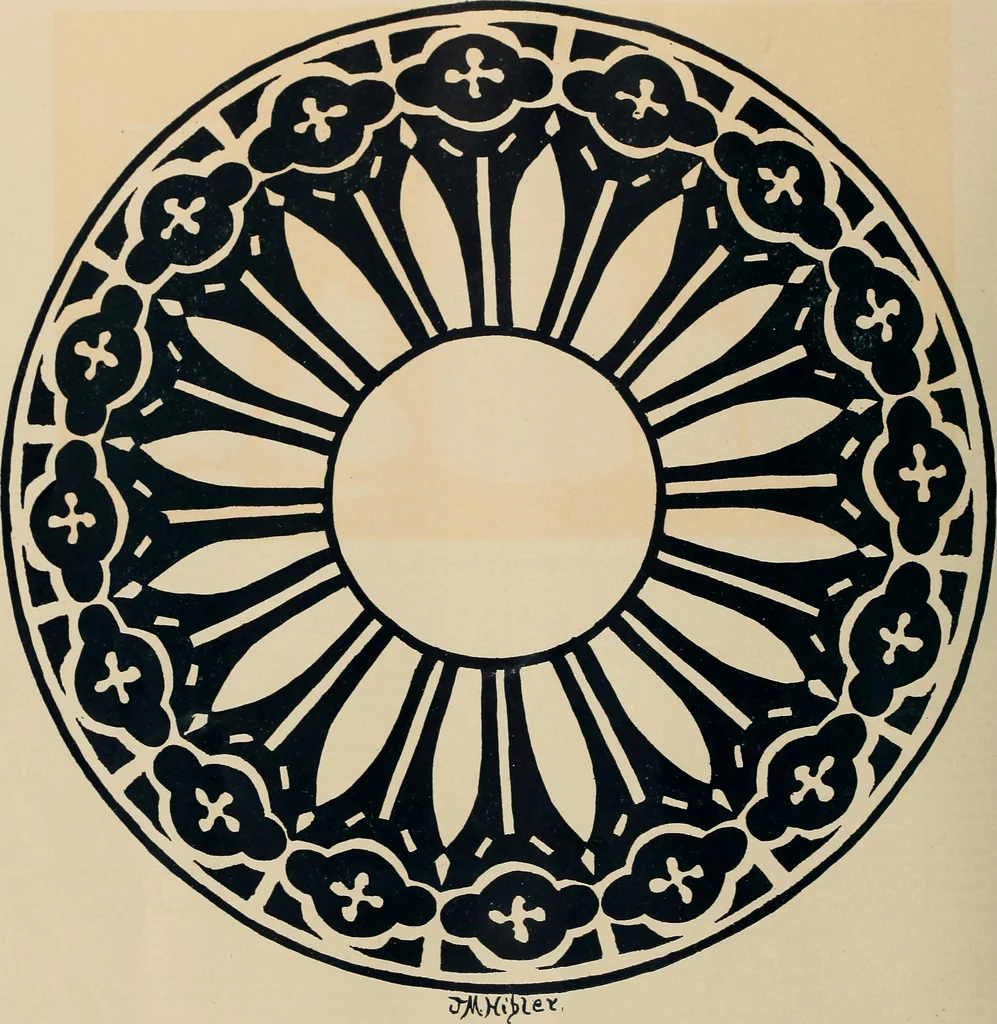 An illustration from Keramic studio, 1899, leaf 61