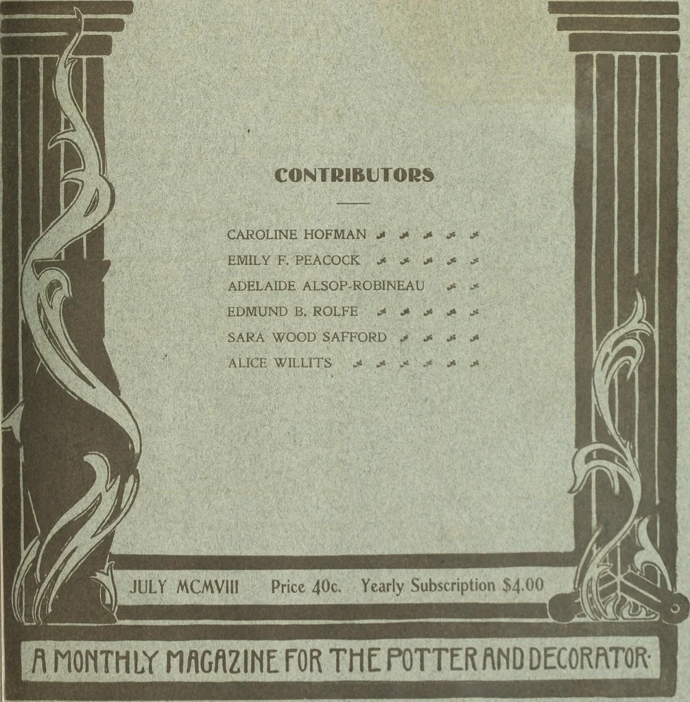 An illustration from Keramic studio, 1899, leaf 66