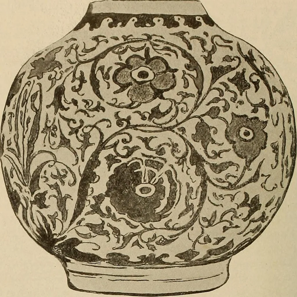 An illustration from Keramic studio, 1899, leaf 71