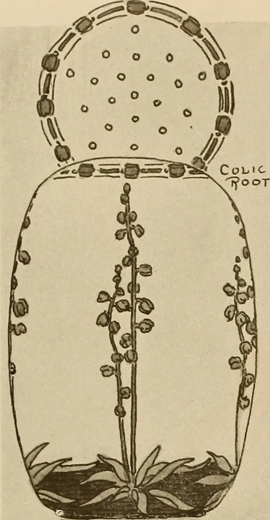An illustration from Keramic studio, 1899, leaf 87