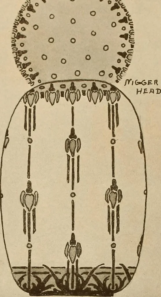 An illustration from Keramic studio, 1899, leaf 87