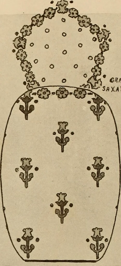 An illustration from Keramic studio, 1899, leaf 87