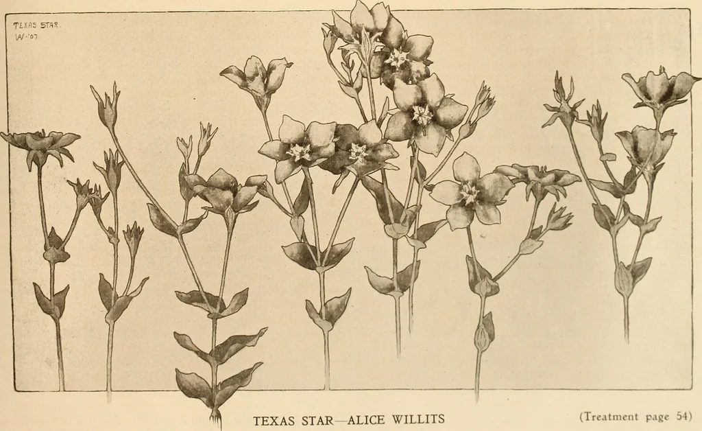 An illustration from Keramic studio, 1899, leaf 92
