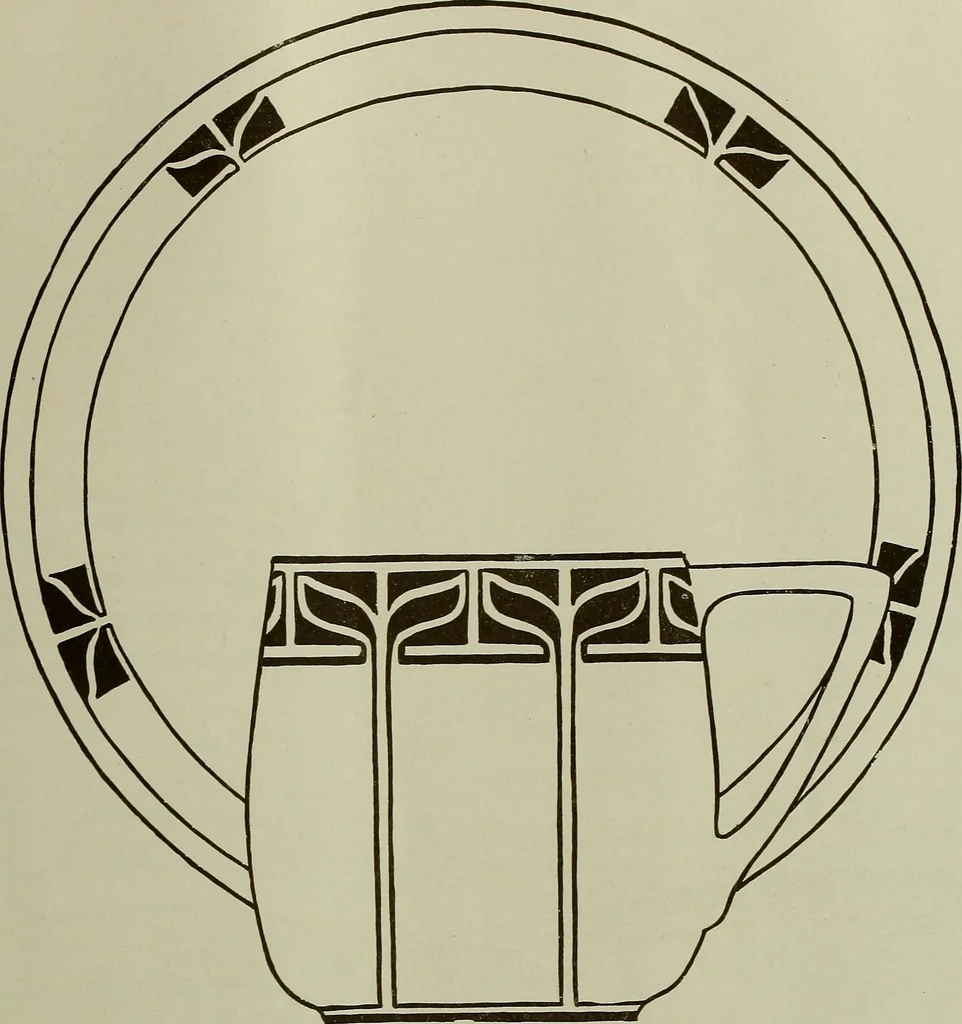 An illustration from Keramic studio, 1899, leaf 100