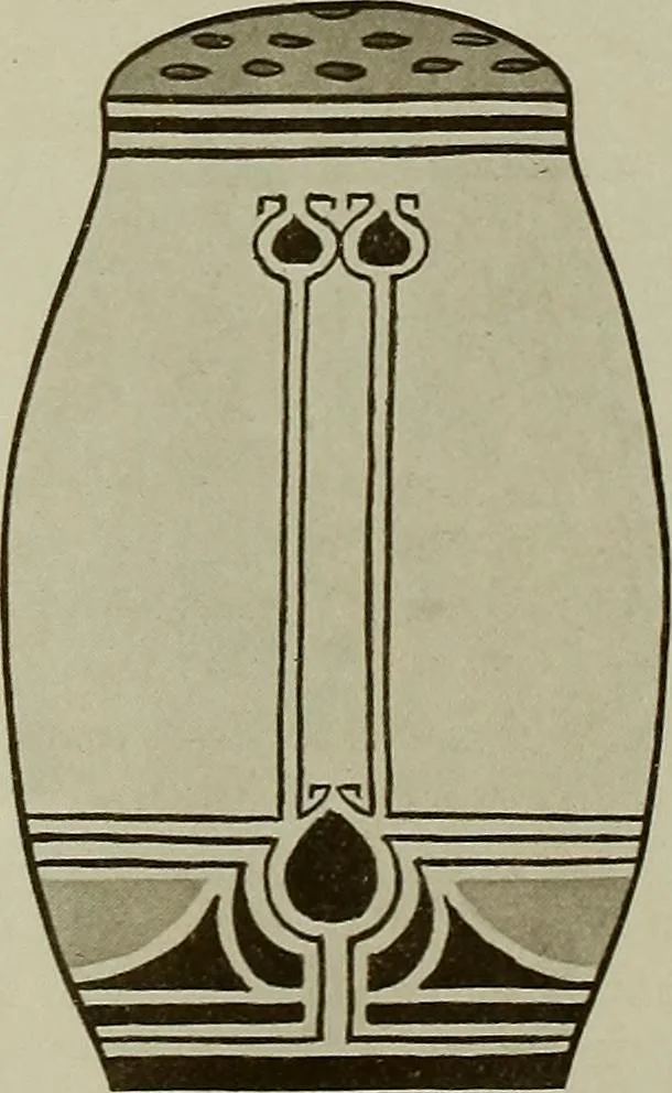 An illustration from Keramic studio, 1899, leaf 100