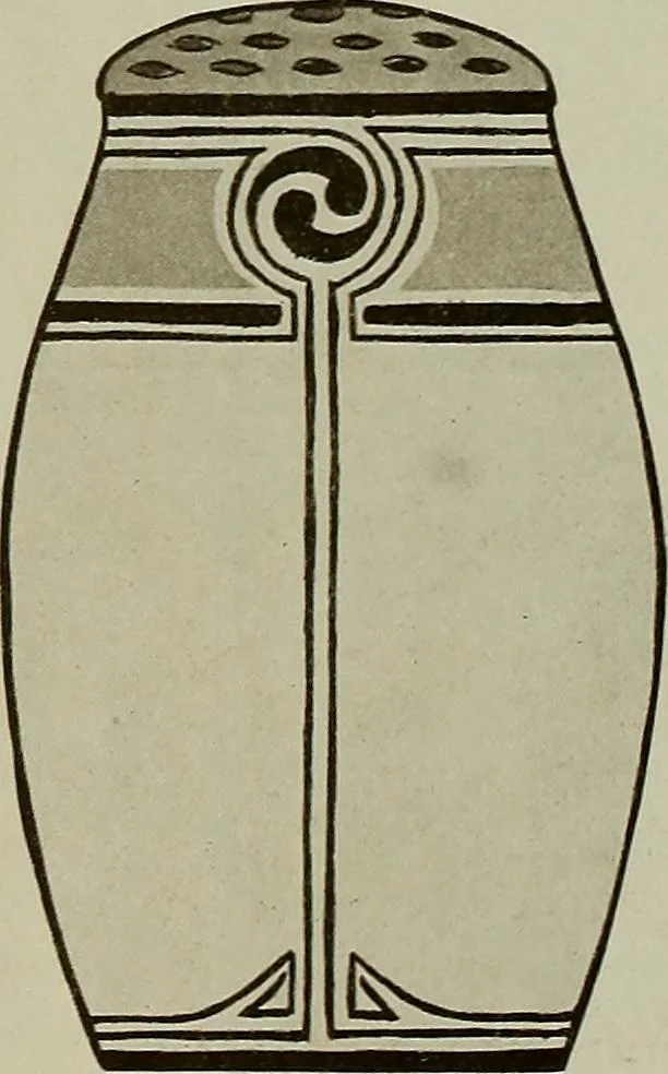 An illustration from Keramic studio, 1899, leaf 100