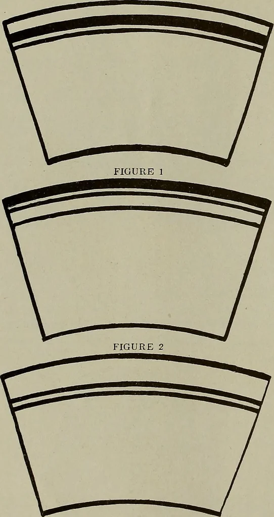 An illustration from Keramic studio, 1899, leaf 101