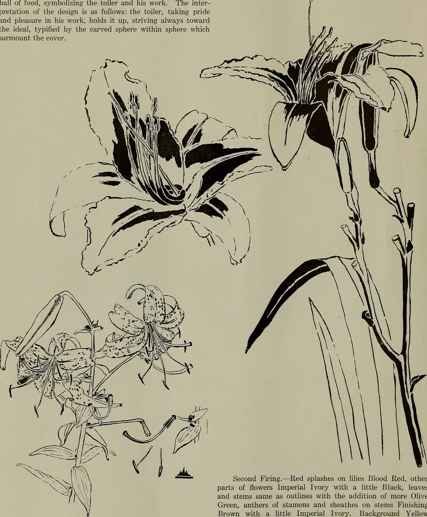 An illustration from Keramic studio, 1899, leaf 111