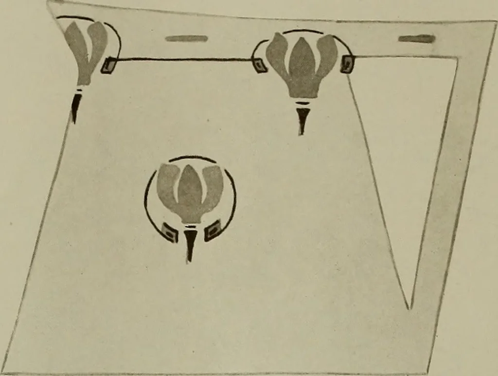 An illustration from Keramic studio, 1899, leaf 127