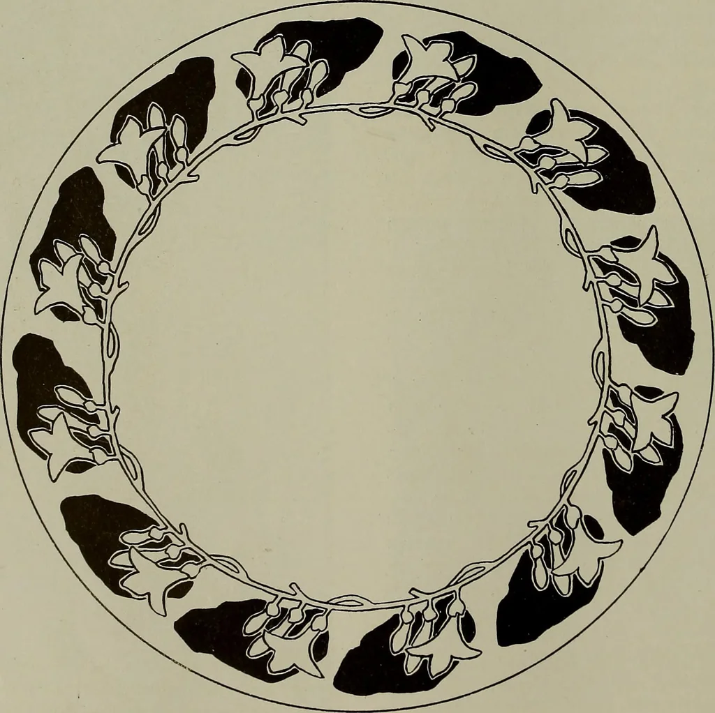 An illustration from Keramic studio, 1899, leaf 139