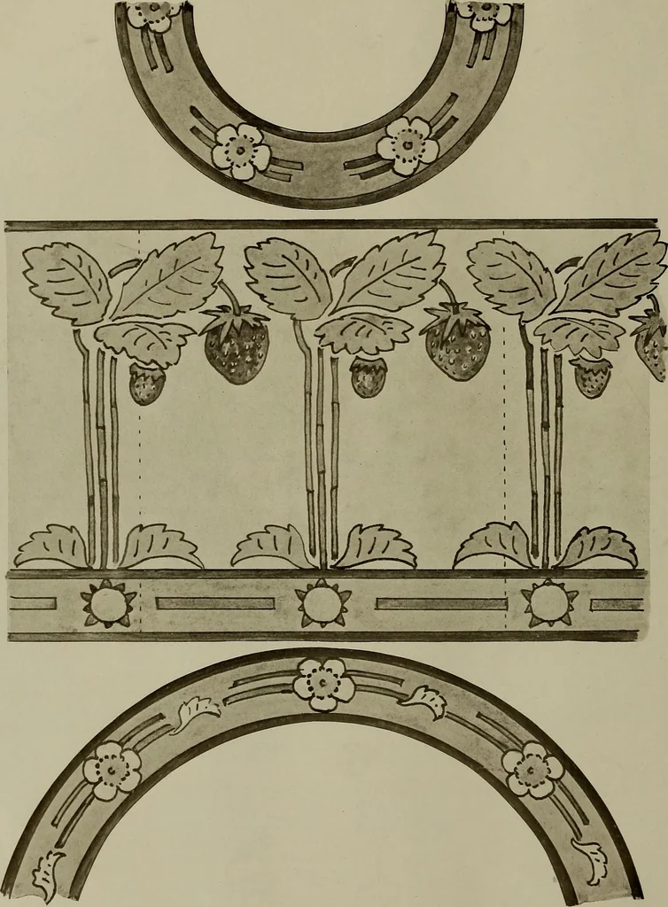 An illustration from Keramic studio, 1899, leaf 145