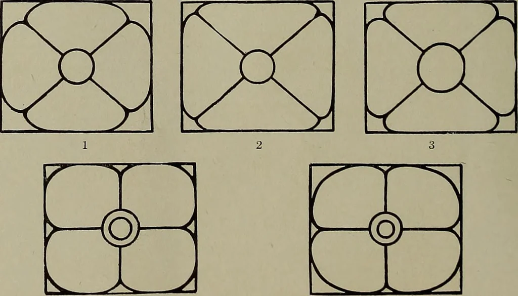 An illustration from Keramic studio, 1899, leaf 149