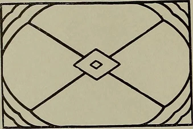 An illustration from Keramic studio, 1899, leaf 151