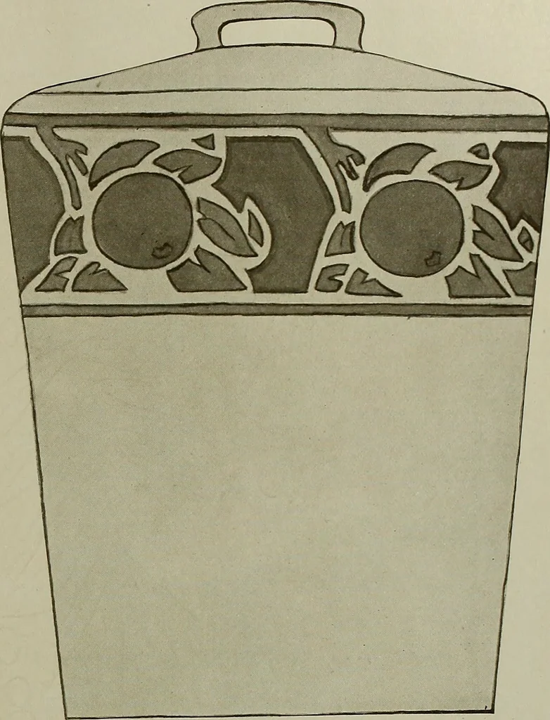 An illustration from Keramic studio, 1899, leaf 160