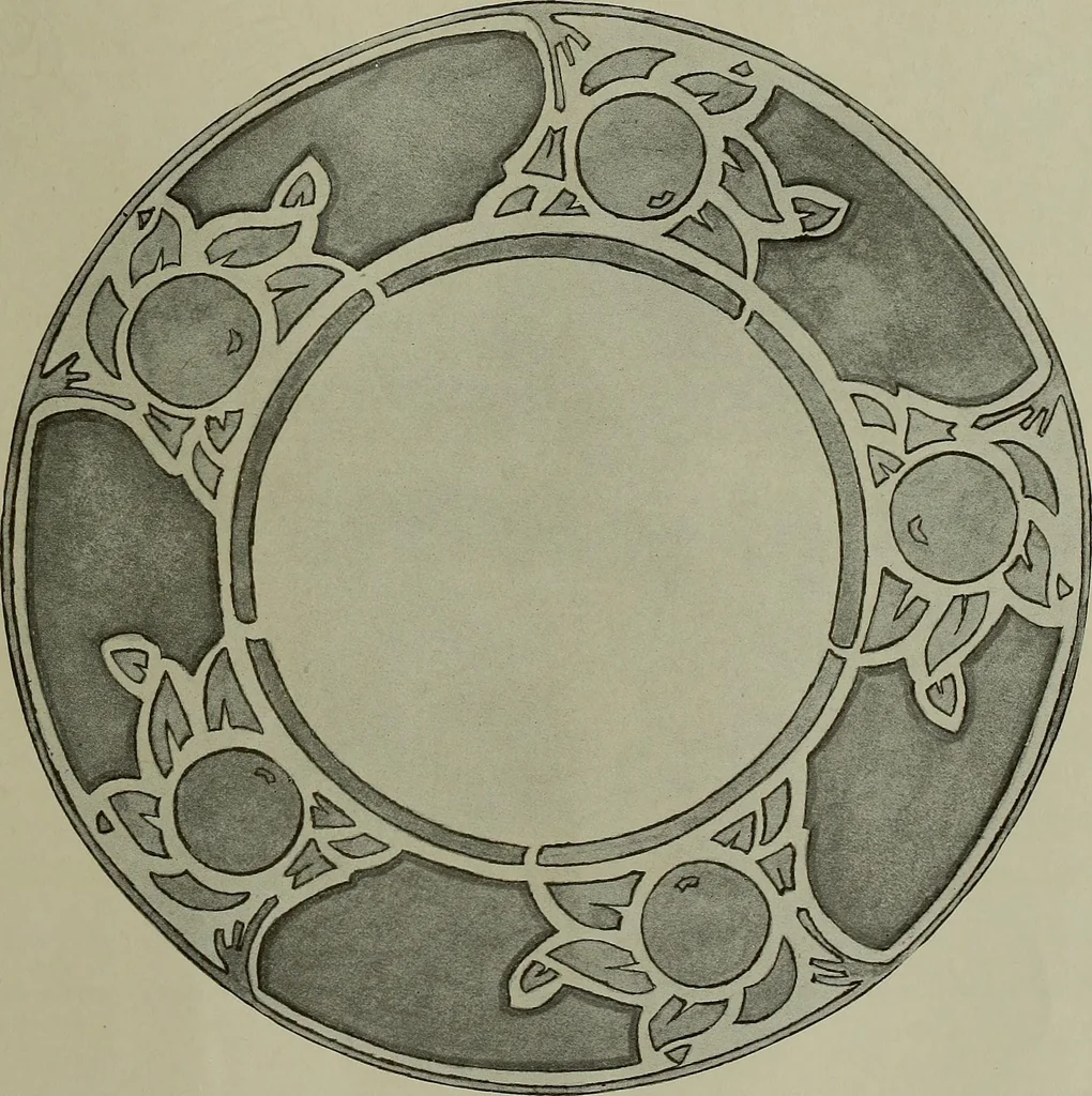 An illustration from Keramic studio, 1899, leaf 160