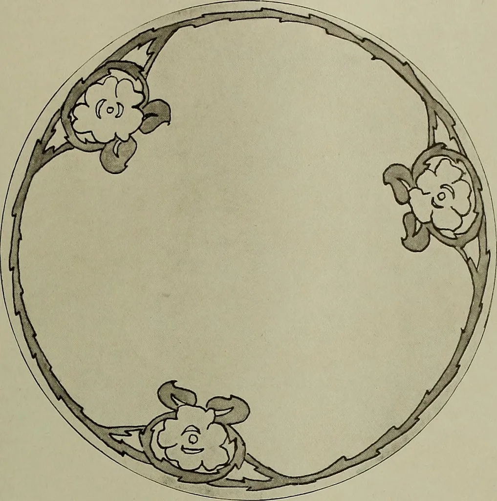 An illustration from Keramic studio, 1899, leaf 166