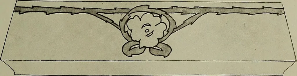 An illustration from Keramic studio, 1899, leaf 166