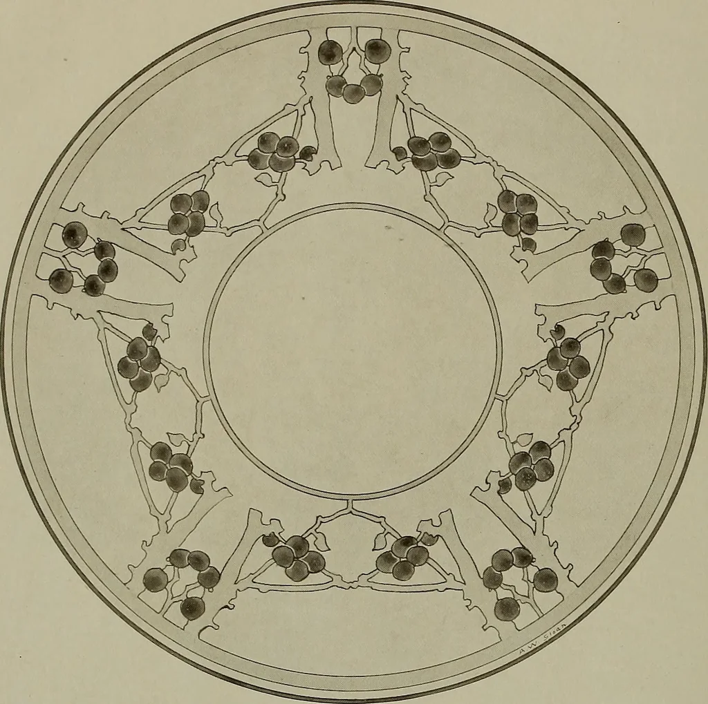 An illustration from Keramic studio, 1899, leaf 169