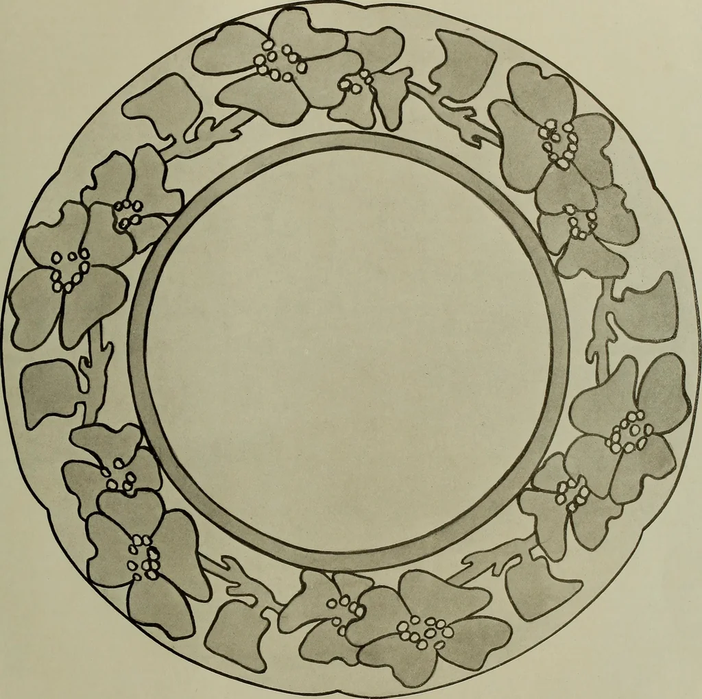 An illustration from Keramic studio, 1899, leaf 170