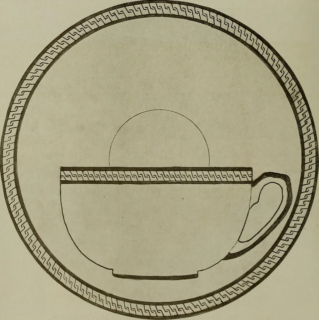 An illustration from Keramic studio, 1899, leaf 181