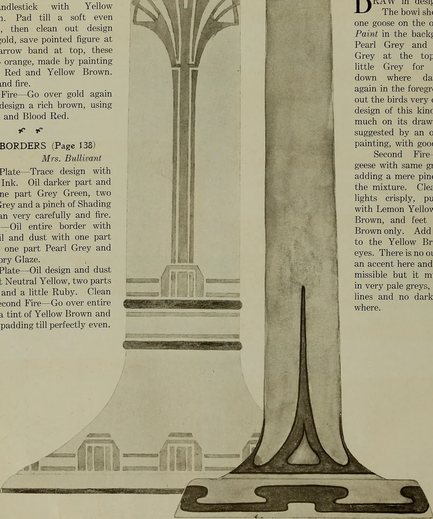 An illustration from Keramic studio, 1899, leaf 183