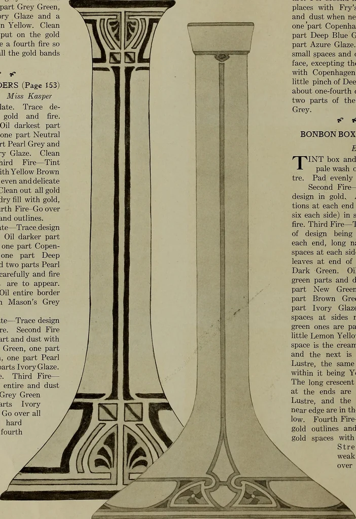 An illustration from Keramic studio, 1899, leaf 187