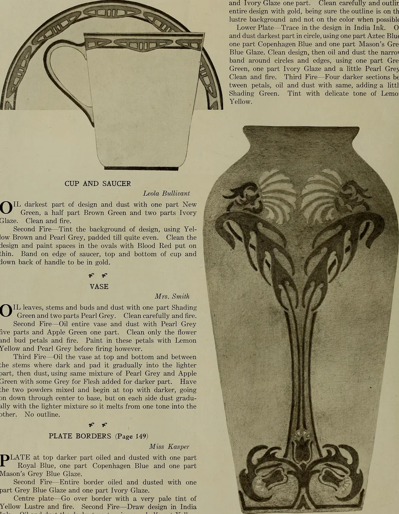 An illustration from Keramic studio, 1899, leaf 189