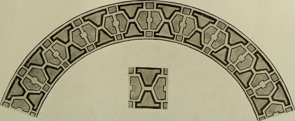 An illustration from Keramic studio, 1899, leaf 194