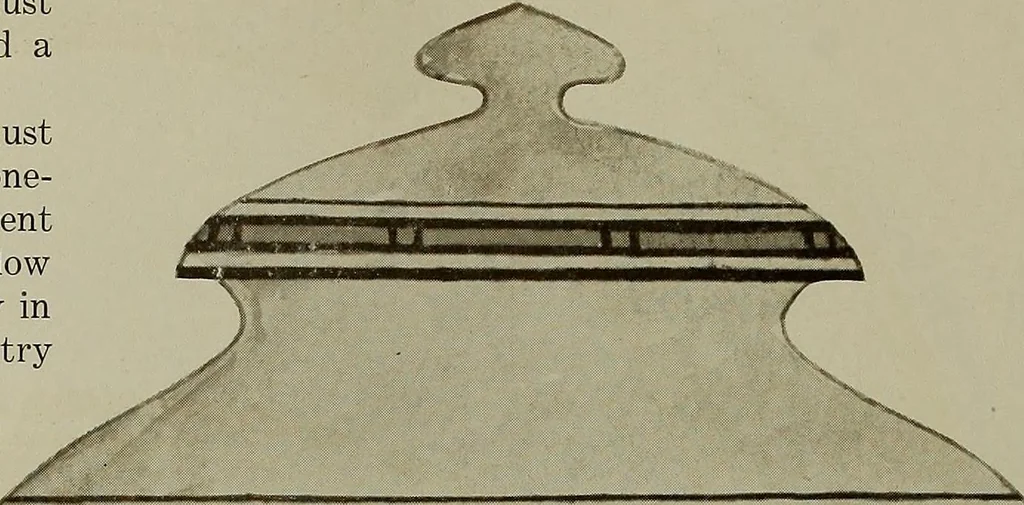 An illustration from Keramic studio, 1899, leaf 195