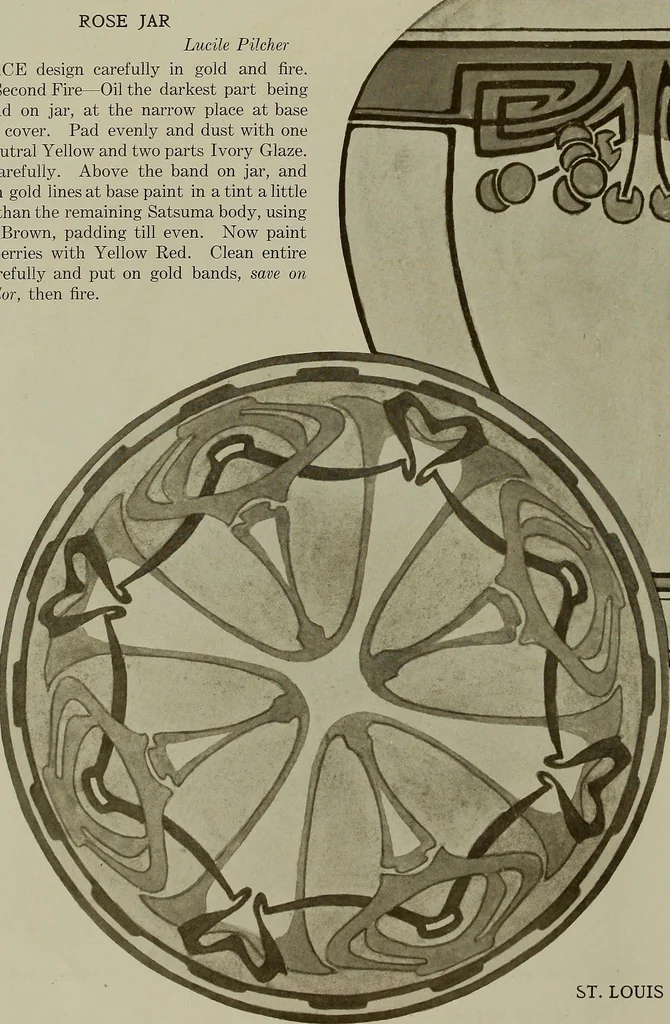An illustration from Keramic studio, 1899, leaf 195