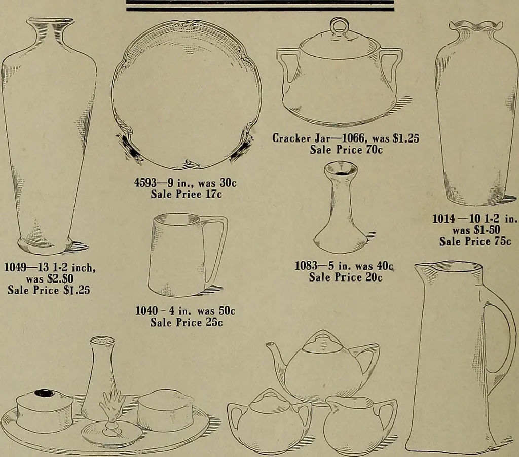An illustration from Keramic studio, 1899, leaf 199