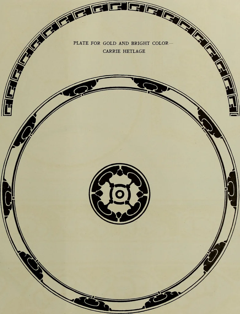 An illustration from Keramic studio, 1899, leaf 216