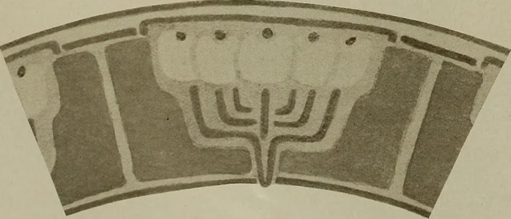 An illustration from Keramic studio, 1899, leaf 219