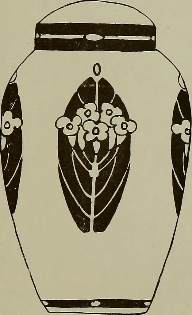 An illustration from Keramic studio, 1899, leaf 224
