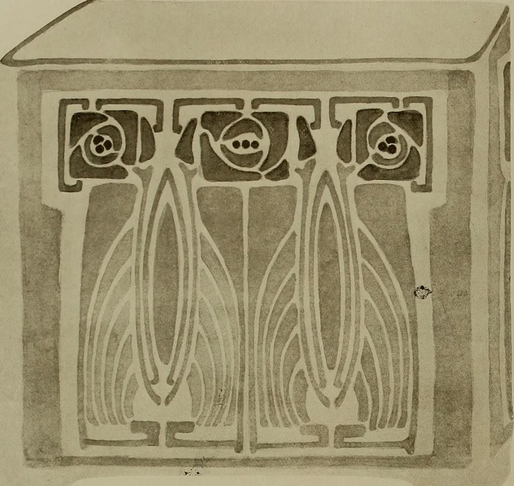 An illustration from Keramic studio, 1899, leaf 225