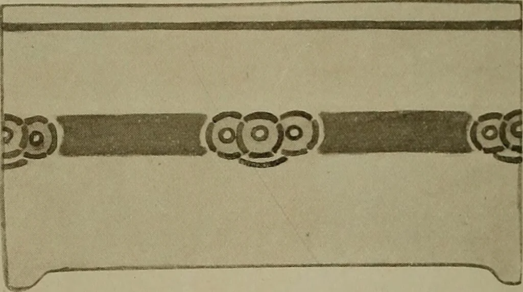 An illustration from Keramic studio, 1899, leaf 225